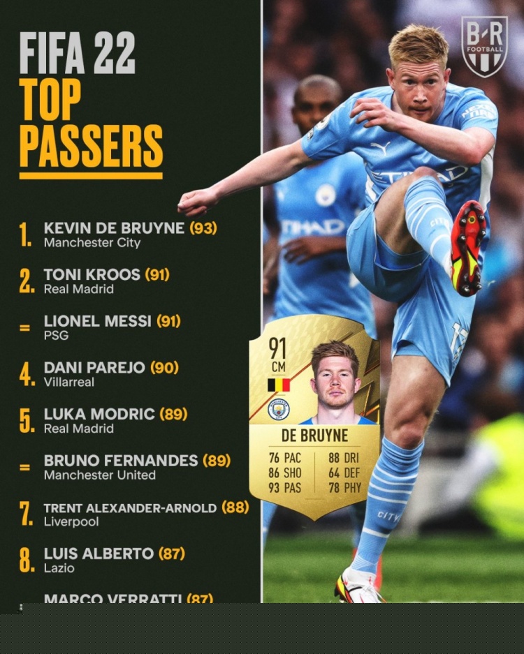 欧洲冠军联赛：皇马意外失利，阿森纳全胜晋级（欧冠：皇马爆冷失利，阿森纳全胜出线）